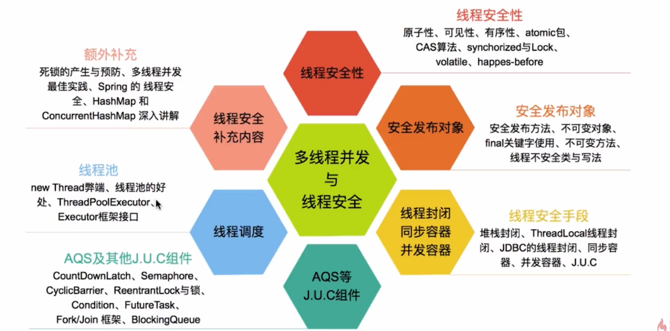 屏幕快照 2018-10-30 下午7.07.14